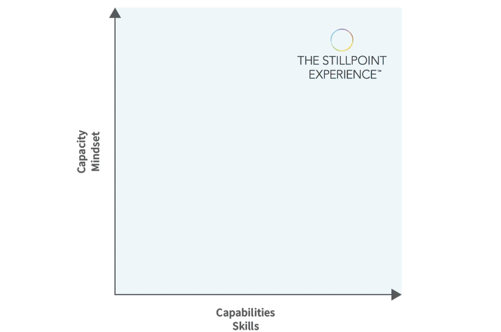 Go Vertical: The Singular Shift For Your Company’s Successful Future